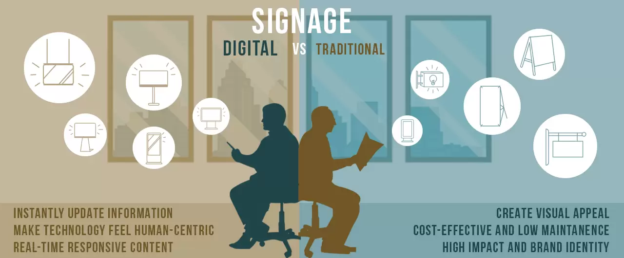 Digital versus traditional signage